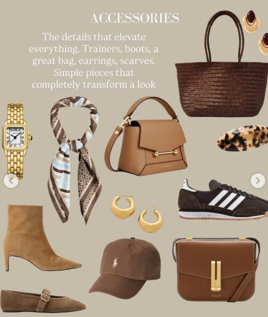 Capsule Wardrobe Ideas