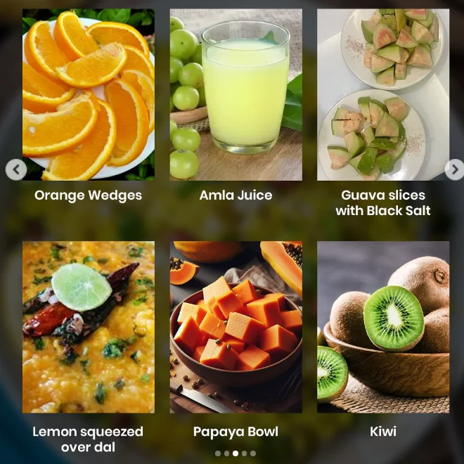 Healthy Diets for Women